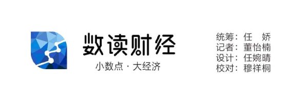 大盈家 国内成品油价迎年内第五次下调 汽油每吨降230元