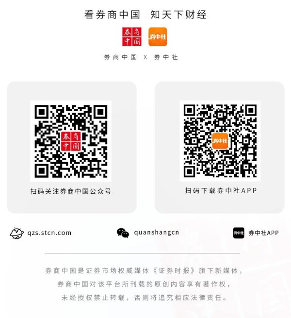 宏融信 芯片集体爆发！外围重磅，突然刷屏！四大原因找到了